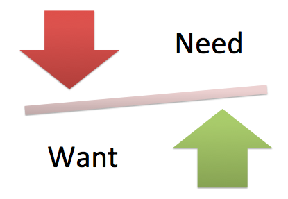 Need vs Want